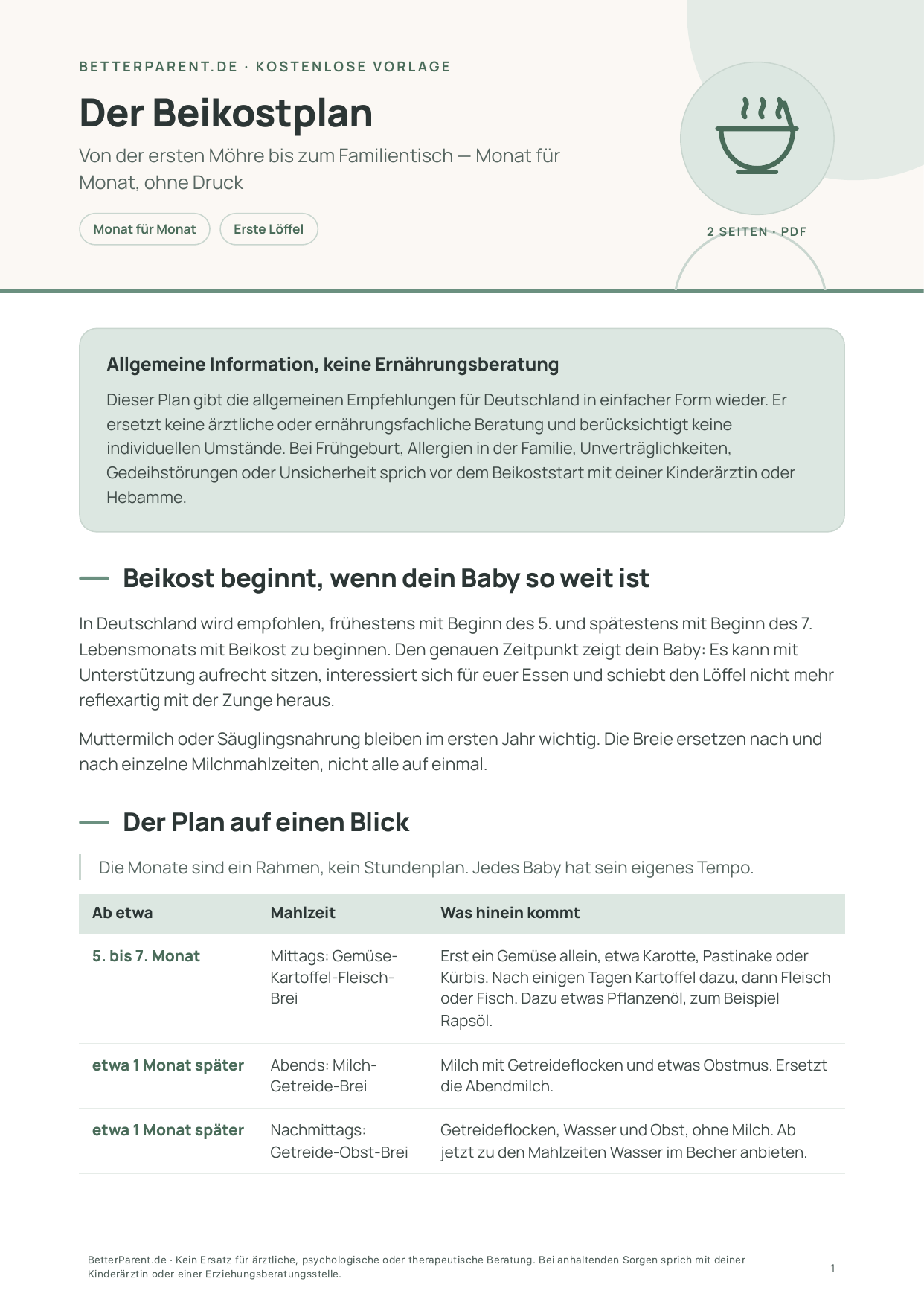 Vorschau: erste Seite von „Der Beikostplan“